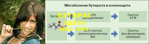 бутират Алексеевка